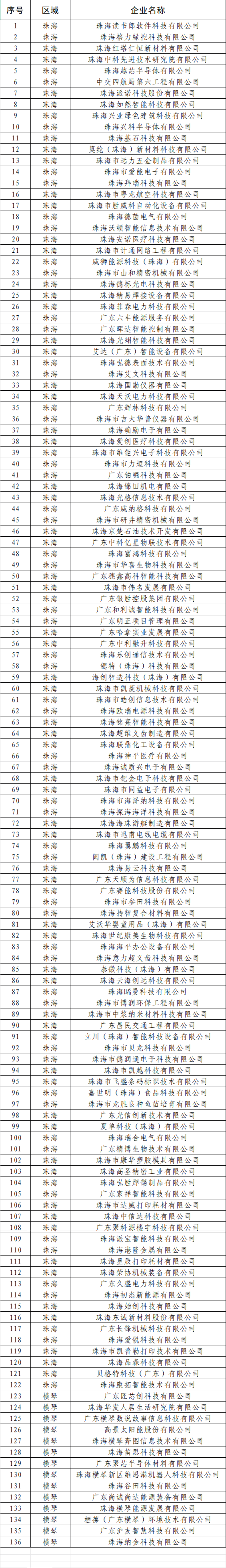 1770628964796004410.png f7f0d19224f4f7b3a691710d237e774a_640_wx_fmt=png&from=appmsg&wxfrom=5&wx_lazy=1&tp=webp#imgIndex=2.png